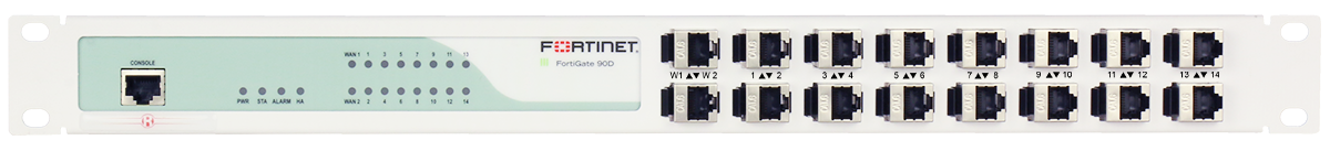 RACKMOUNT.it Fortinet Industrial RM-FR-T7I kit rack FG 90D blindé