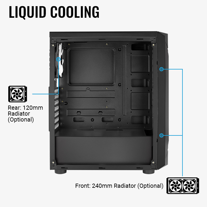 AeroCool Sentinel boîtier gamer ARGB 4 ventilateurs 120mm
