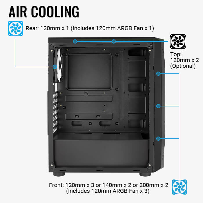 AeroCool Sentinel boîtier gamer ARGB 4 ventilateurs 120mm