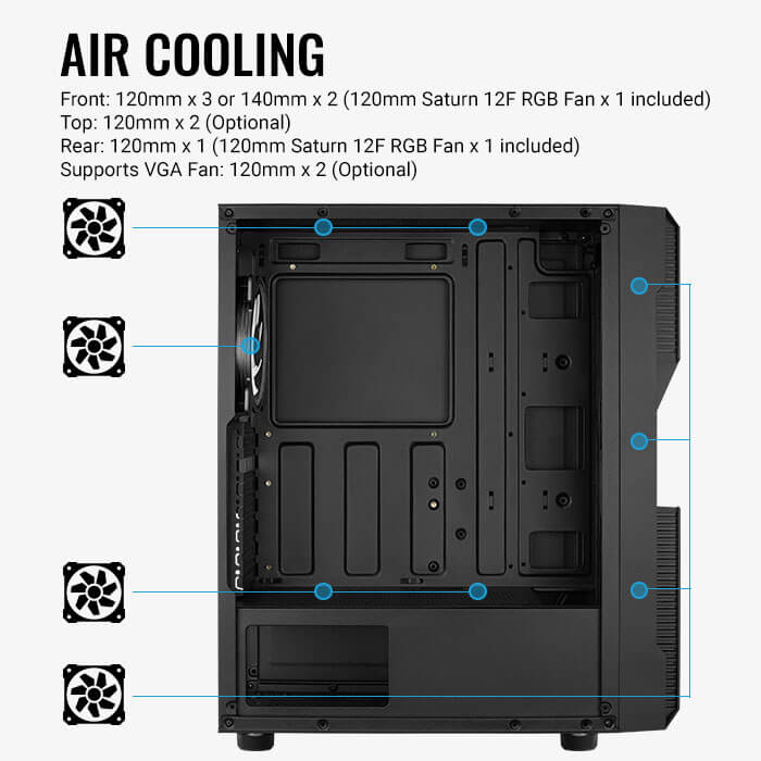 AeroCool Menace Saturn RGB ventilateur PC LED RGB