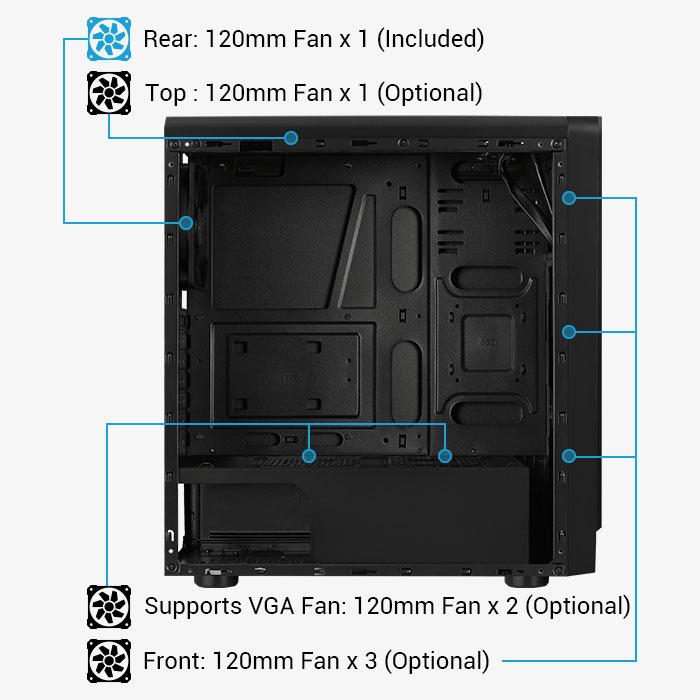 AeroCool Rift boîtier PC moyen tour RGB vitre acrylique