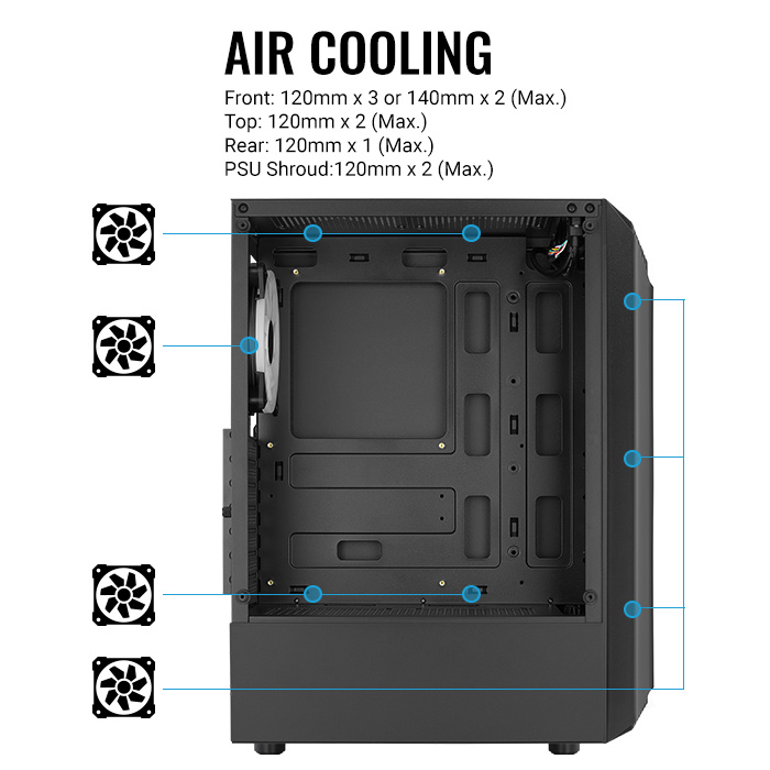AeroCool Bionic ventilateur PC RGB