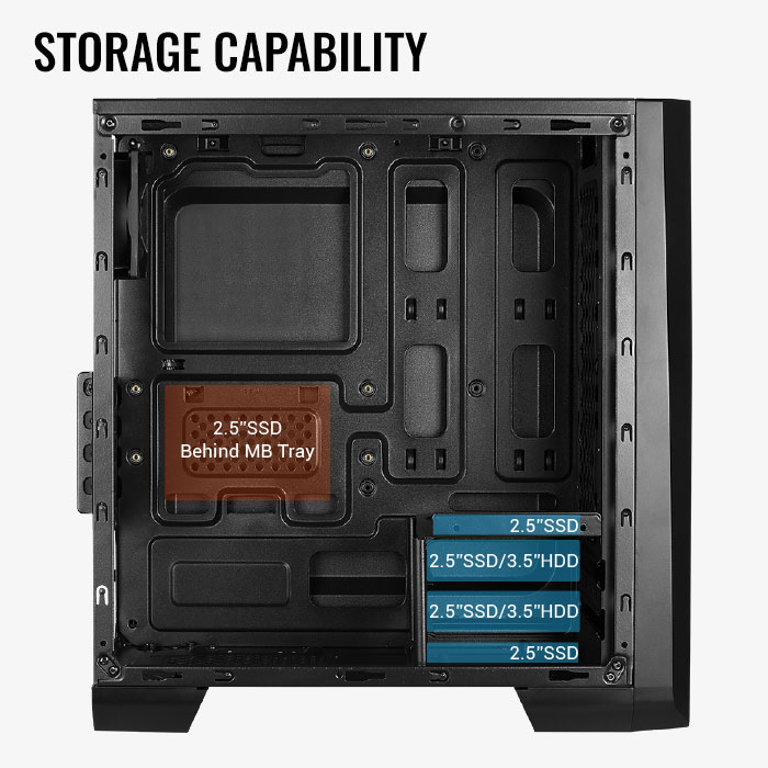 AeroCool Cylon Mini Boitier PC Mini-Tower RGB Verre Trempé