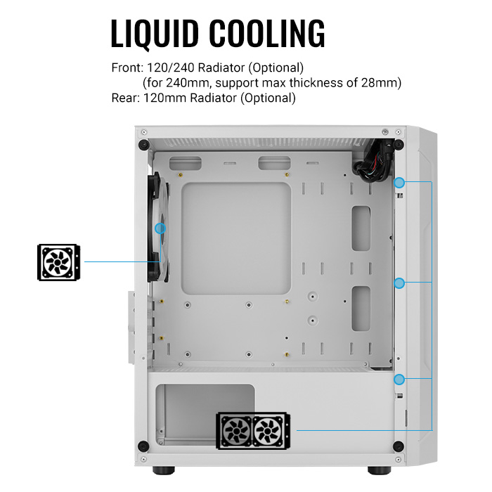 AeroCool Trinity Mini White boîtier PC mini blanc