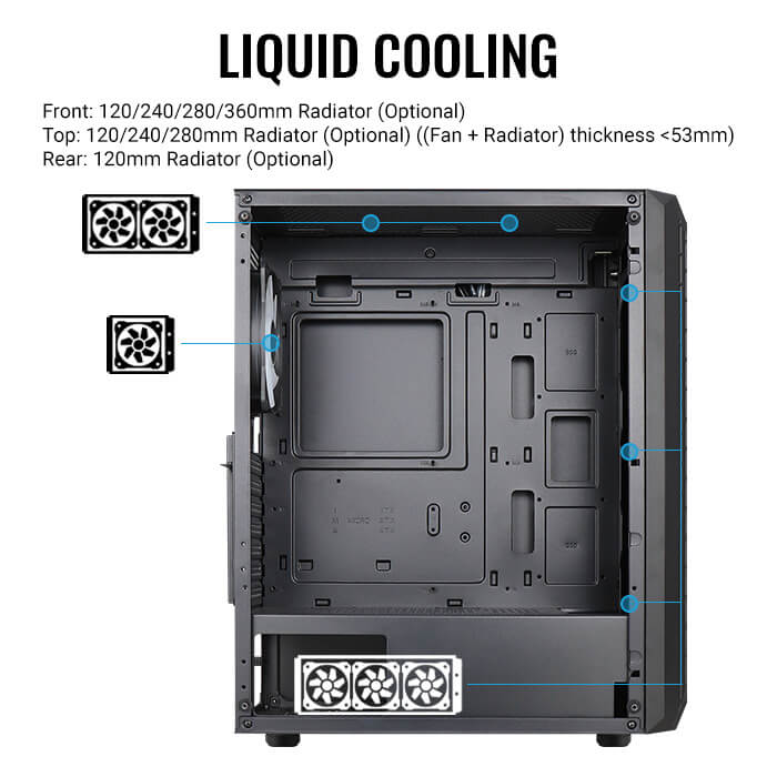 AeroCool Beam ventilateur PC RGB 120 mm éclairage LED