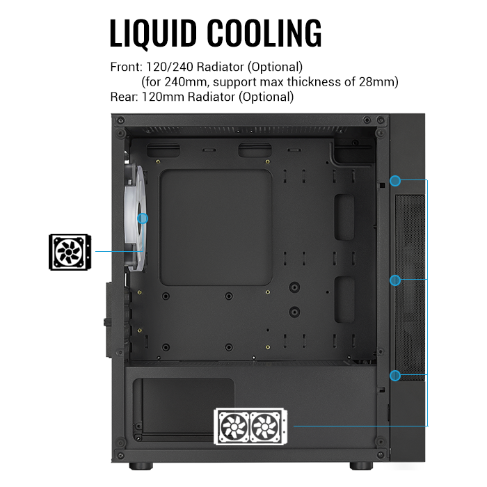 AeroCool Atomic Lite ventilateur PC boîtier