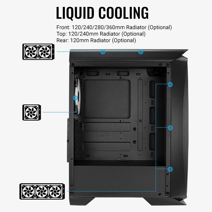 AeroCool Aero One Duo Boitier PC Moyen-Tour Gamer