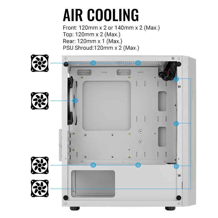 AeroCool Trinity Mini White boîtier PC mini blanc