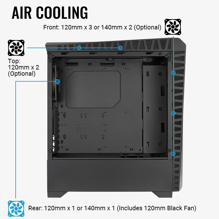 AeroCool Scar boîtier PC moyen tour RGB verre trempé