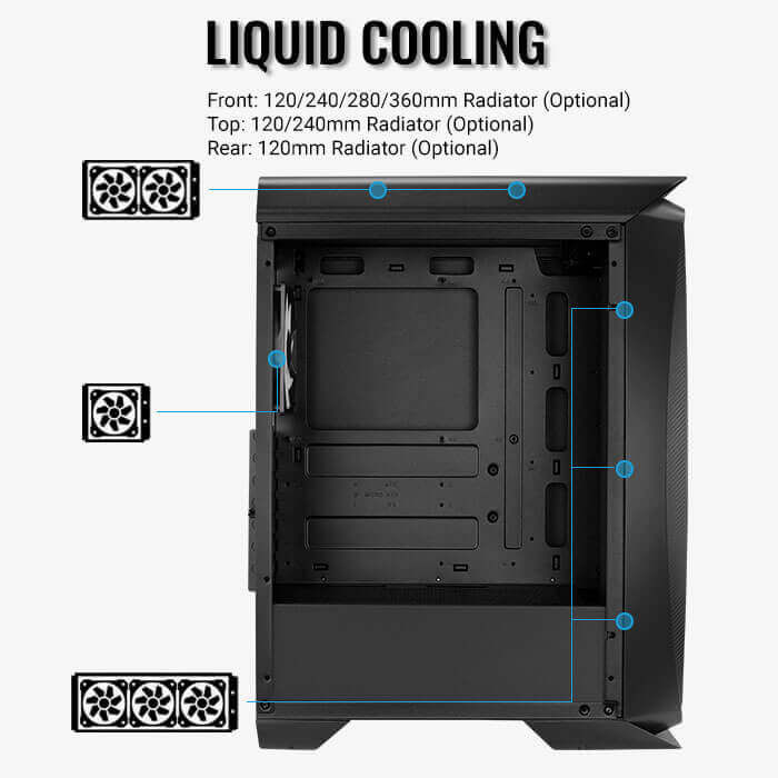 AeroCool Aero One Frost boitier moyen tour FRGB