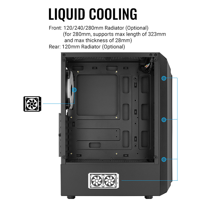 AeroCool Bionic ventilateur PC RGB