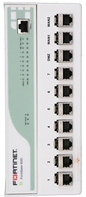 RACKMOUNT.it Fortinet Industrial RM-FR-D1B kit DIN 60C/60D 24V